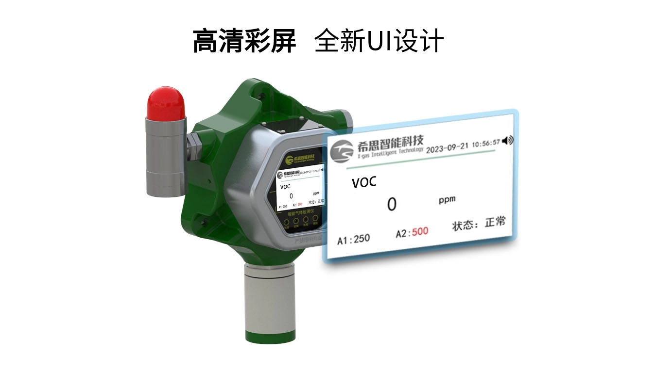 圖一 VOC 拷貝.jpg