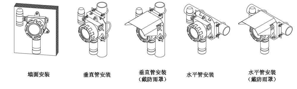 XS-1000安裝圖.png