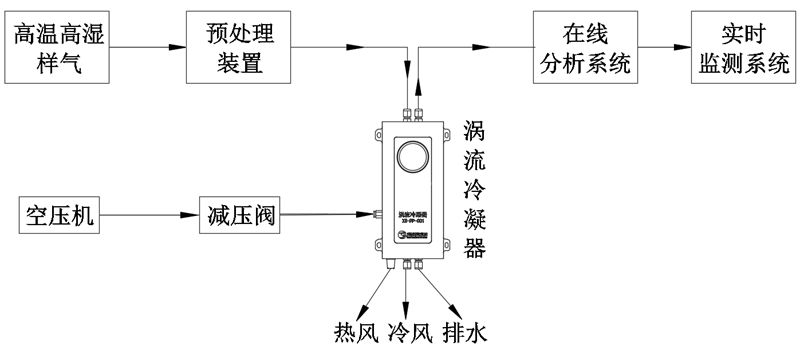 企業(yè)微信截圖_1711006829289.png